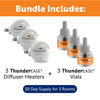 ThunderEase Dog - Multi-Room 3-Kit Bundle