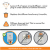 T08-D-DK1 | T08-D-DK2 | T08-D-DK3 | T08-D-Refill1 | T08-D-Refill2 | T08-D-Refill6