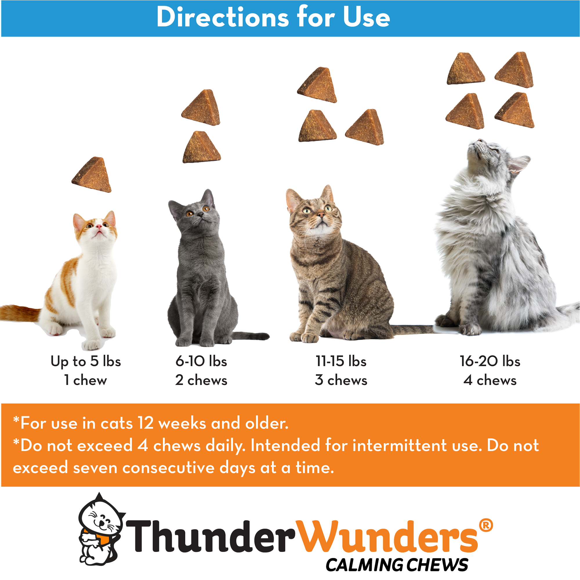 ThunderWunders Cat Calming Chews Directions for Use