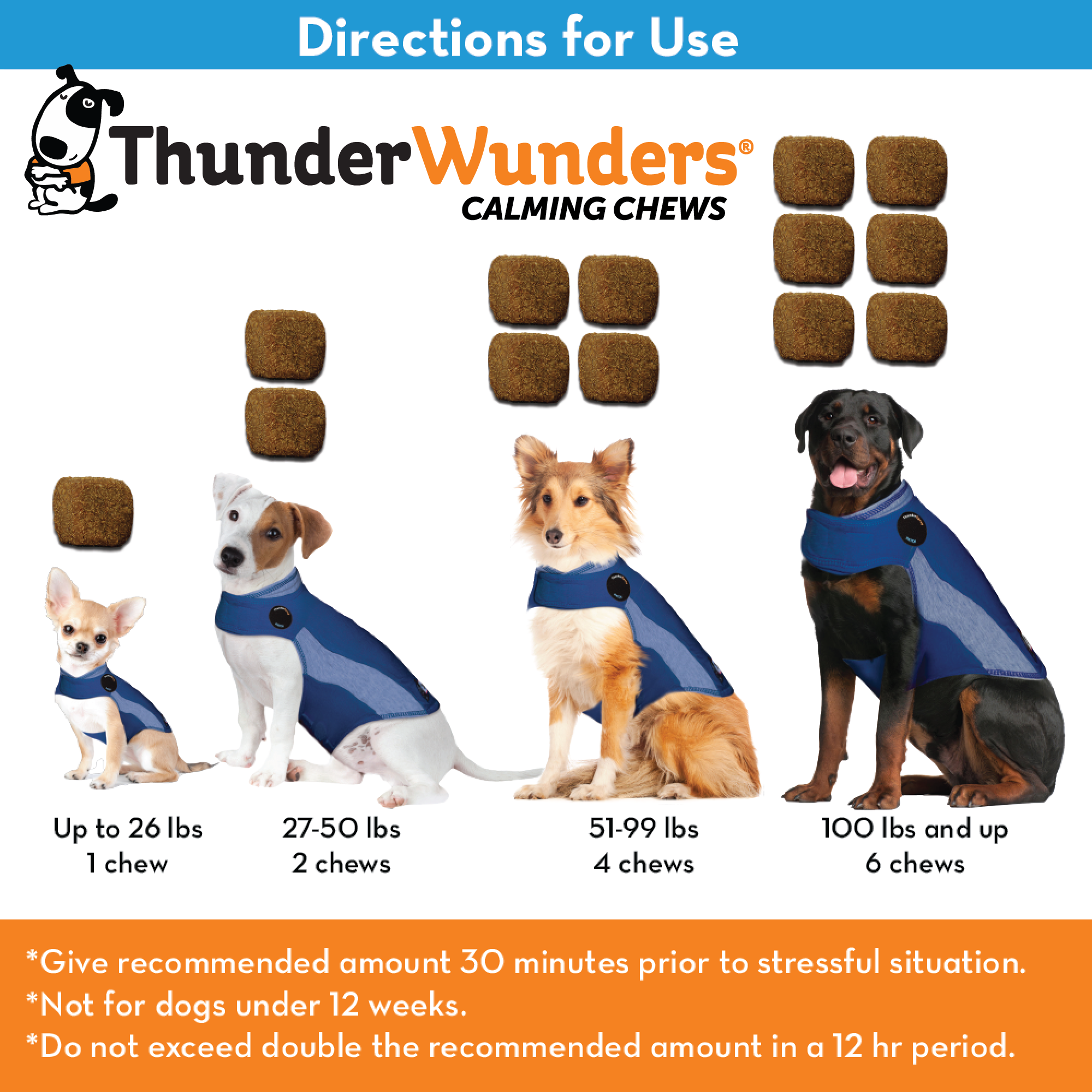 Thundershirt clearance for people